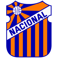 CD Nacional