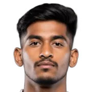 Balasubramaniam Mehta