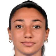 Gio Magalhães